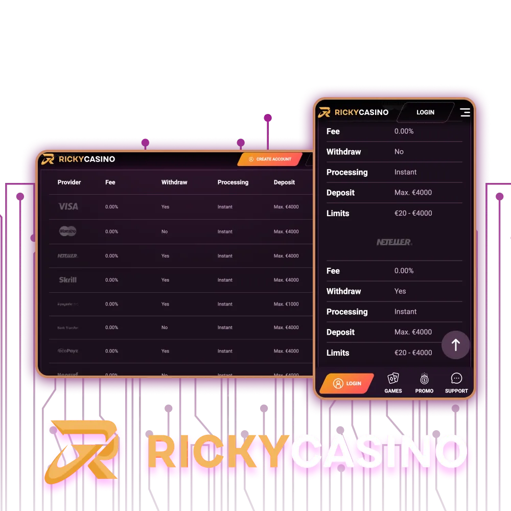 Fast deposits and withdrawals with secure payments at Ricky Casino.